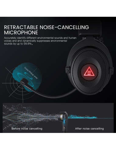 Auriculares Gaming Inalámbricos EKSA E900Pro 50mm 7.1 Surround