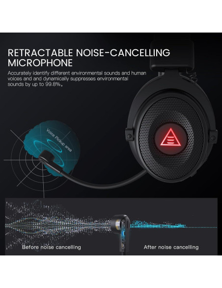 Auriculares Gaming Inalámbricos EKSA E900Pro 50mm 7.1 Surround Auriculares Gaming Inalámbricos EKSA E900Pro 50mm 7.1 Surround