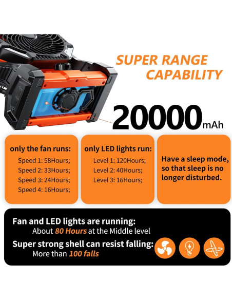 Ventilador de Camping Doublepow D23 con Luz LED y Batería 20000mAh