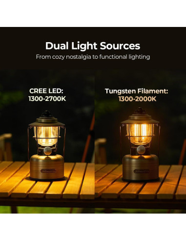 Linterna de Camping BougeRV VL01 Vintage Recargable IPX5