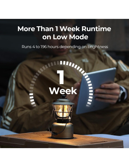 Linterna de Camping BougeRV VL01 Vintage Recargable IPX5