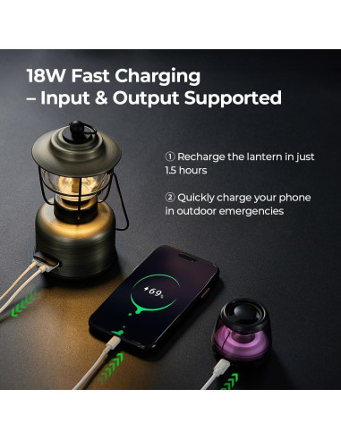 Linterna de Camping BougeRV VL01 Vintage Recargable IPX5