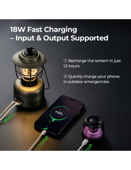 Linterna de Camping BougeRV VL01 Vintage Recargable IPX5