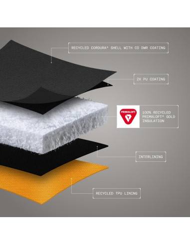 Mochila Cooler Aislada Dometic 24L Gris Pizarra