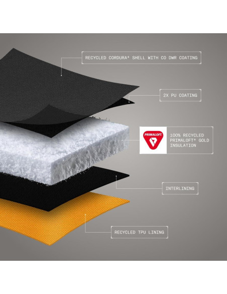 Mochila Cooler Aislada Dometic 24L Gris Pizarra