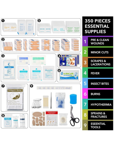 Kit de Primeros Auxilios PUMIER 350 Piezas Impermeable Rojo