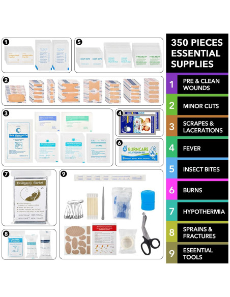 Kit de Primeros Auxilios PUMIER 350 Piezas Impermeable Rojo