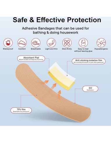 Kit de Primeros Auxilios PUMIER 350 Piezas Impermeable Rojo