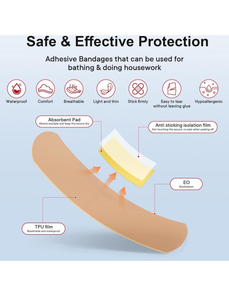 Kit de Primeros Auxilios PUMIER 350 Piezas Impermeable Rojo