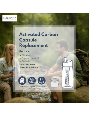 Filtro de Agua de Carbono Nispira para Botellas Lifestraw - 8 Unidades