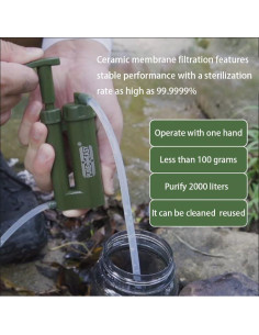 Filtro de Agua Portátil VellyHiker con Membrana RO 0.0001 Micrones 2