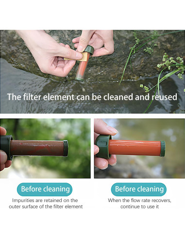 Filtro de Agua Portátil VellyHiker con Membrana RO 0.0001 Micrones