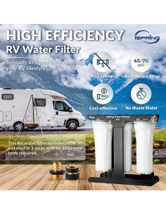 Sistema de Filtro de Agua iSpring CW31 3 Etapas 1.9 cm 2