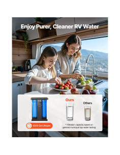Filtro de Agua para RV VEVOR 2 Cartuchos 6.35 x 25.4 cm 2