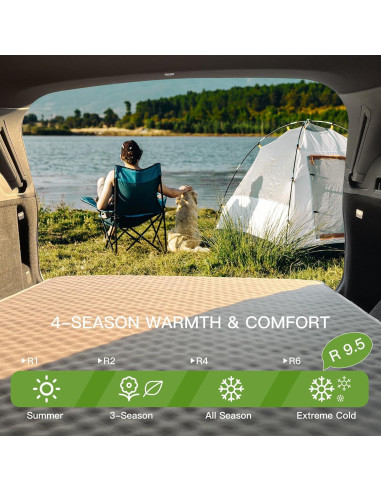 Colchón SUV Canodoky 4" Híbrido Espuma y Aire con Bomba