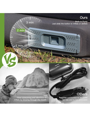 Colchón SUV Canodoky 4" Híbrido Espuma y Aire con Bomba