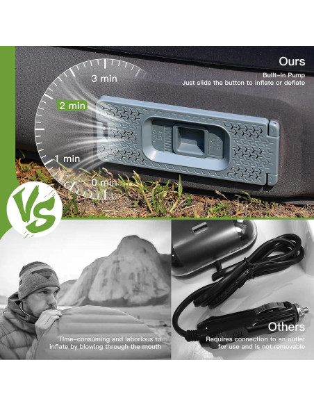 Colchón SUV Canodoky 4" Híbrido Espuma y Aire con Bomba