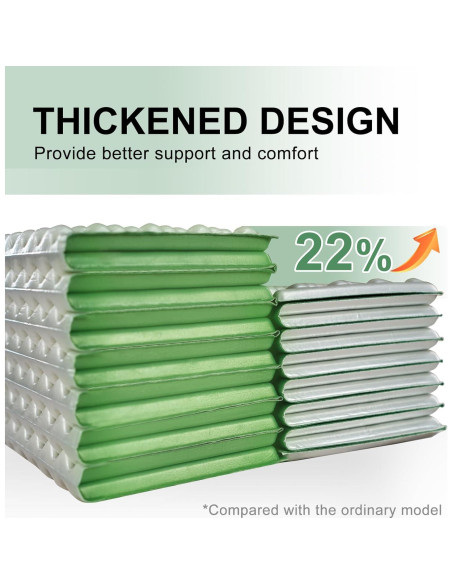 Colchoneta de Espuma Genérica para Camping 192x56 cm Plegable Colchoneta de Espuma Genérica para Camping 192x56 cm Plegable