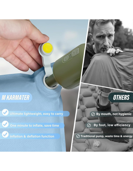 Almohadilla de Dormir Autoinflable M KARMATER 3.1" con Bomba