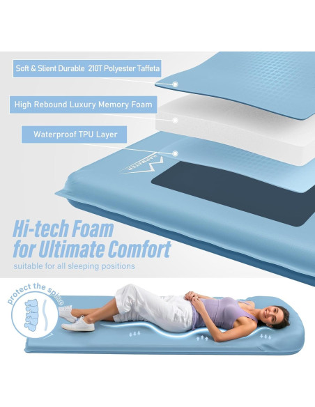 Almohadilla de Dormir Autoinflable M KARMATER 3.1" con Bomba