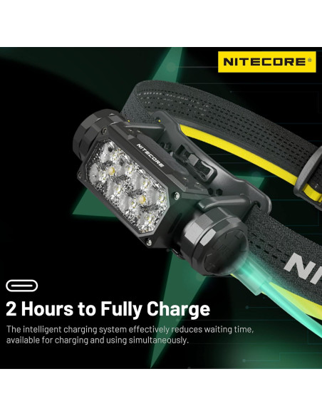 Linterna Frontal Nitecore HC65 UHE 2000 Lúmenes Recargable
