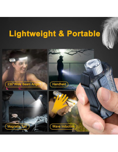 Lámpara Frontal LED Recargable HELINYAN 400 Lúmenes IP65 2