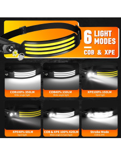 Paquete de 6 Linternas Frontales Recargables AXRUNZE 230 LED 2