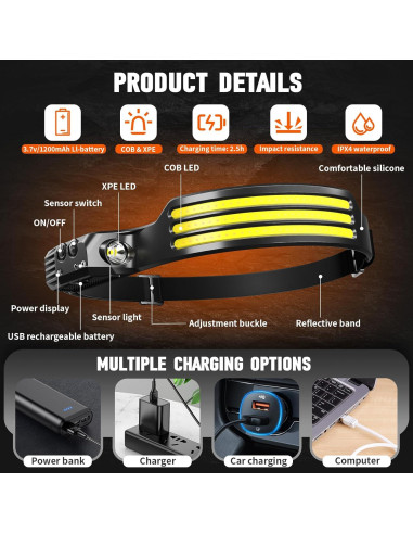 Paquete de 6 Linternas Frontales Recargables AXRUNZE 230 LED