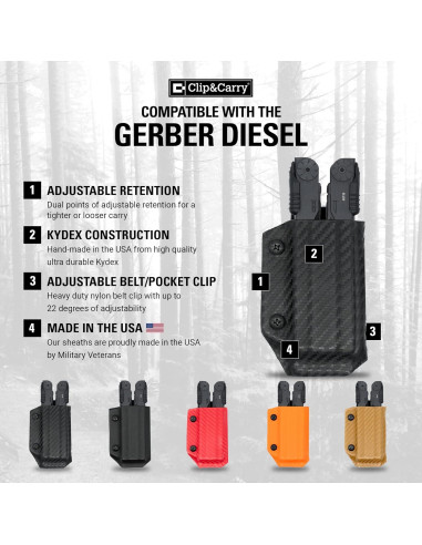 Funda Kydex para Multiherramienta Gerber Diesel Clip & Carry