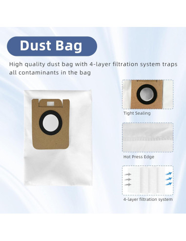 Accesorios LVTENGAI para Aspiradora Dreame D10 Plus - 15 Piezas