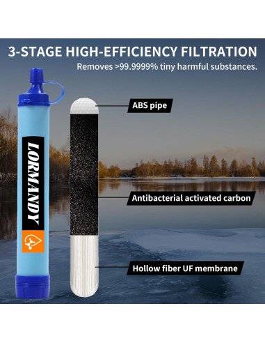 Filtro de Agua Portátil Lormandy S3, Purificación 0.1 Micrones