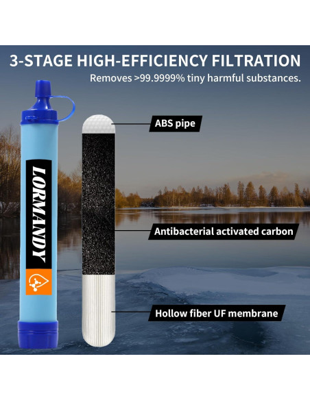 Filtro de Agua Portátil Lormandy S3, Purificación 0.1 Micrones