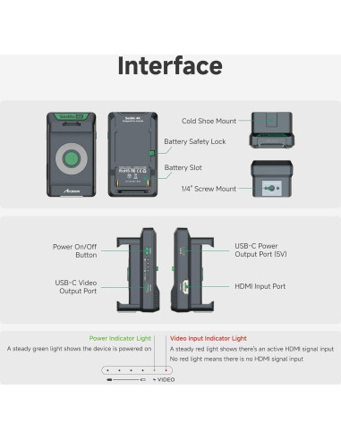 Accsoon SeeMo 4K Adaptador HDMI para Android 8 o Posterior