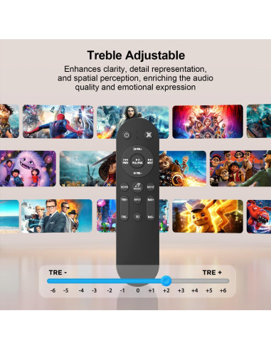 Barra de Sonido Hiwill HiElite A21 2.1CH Dolby Atmos 200W