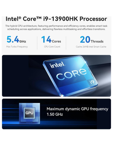 Beelink Mini PC SEi13 Pro Intel i9-13900HK 32GB RAM 1TB SSD