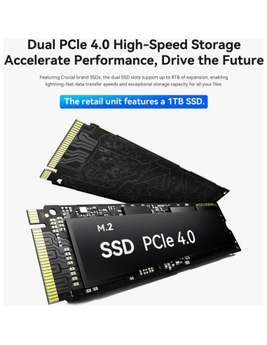 Beelink Mini PC SEi13 Pro Intel i9-13900HK 32GB RAM 1TB SSD