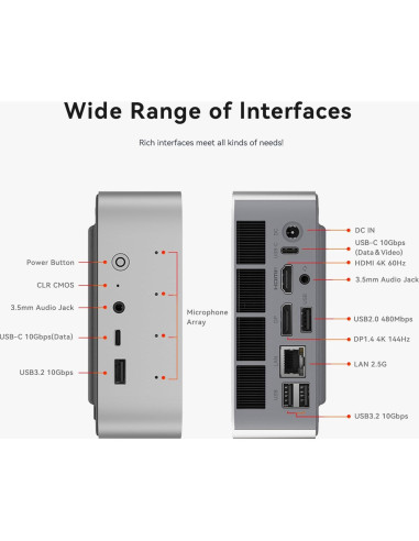 Beelink Mini PC SEi13 Pro Intel i9-13900HK 32GB RAM 1TB SSD