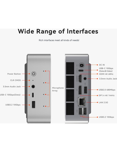 Beelink Mini PC SEi13 Pro Intel i9-13900HK 32GB RAM 1TB SSD
