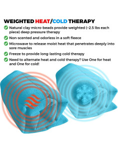 Juego de Almohadillas Térmicas ComfortCloud 2 Piezas 17.78x60.96cm 2