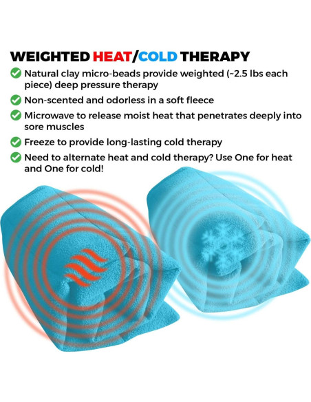 Juego de Almohadillas Térmicas ComfortCloud 2 Piezas 17.78x60.96cm