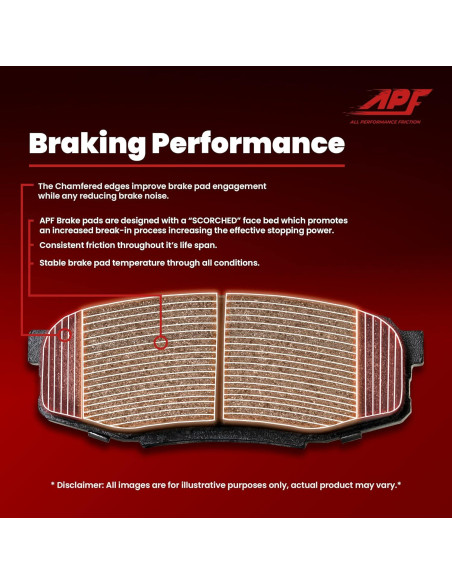 Pastillas de Freno Cerámicas APF para Toyota Corolla iM 2017-2018