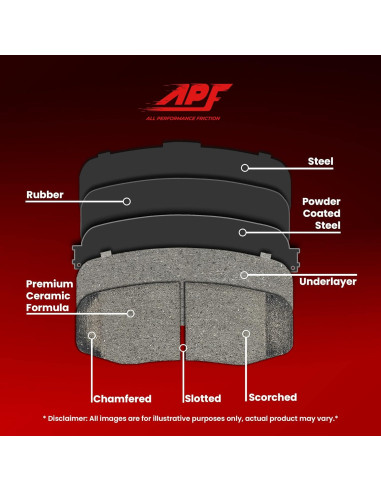 Pastillas de Freno Cerámicas APF para Toyota Corolla iM 2017-2018