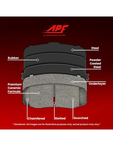 Pastillas de Freno Cerámicas APF para Toyota Corolla iM 2017-2018