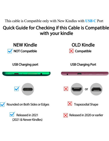 2 Cables de Carga USB Tipo C SCOVEE 3m para Tablets Kindle