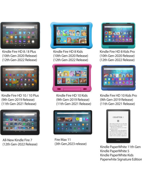 2 Cables de Carga USB Tipo C SCOVEE 3m para Tablets Kindle