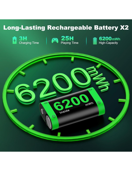 Paquete de Baterías Recargables NinjaPlusOX para Xbox One - 2x6200mAh