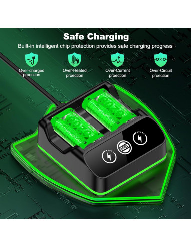 Paquete de Baterías Recargables NinjaPlusOX para Xbox One - 2x6200mAh