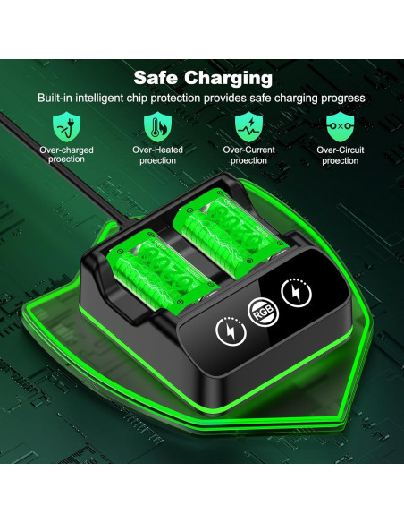 Paquete de Baterías Recargables NinjaPlusOX para Xbox One - 2x6200mAh