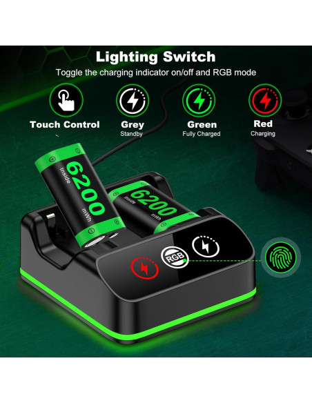 Paquete de Baterías Recargables NinjaPlusOX para Xbox One - 2x6200mAh