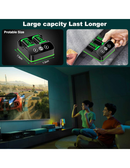 Paquete de Baterías Recargables NinjaPlusOX para Xbox One - 2x6200mAh